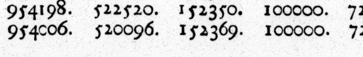 A magnified detail of page 393 of the 1726 Principia. Two rows of six-figure numbers. In the lower row the first figure reads 954, then an open c-shape, then 0 and 6, while the closed zeros of 100000 in the same row and 954198 in the row above are complete rings.