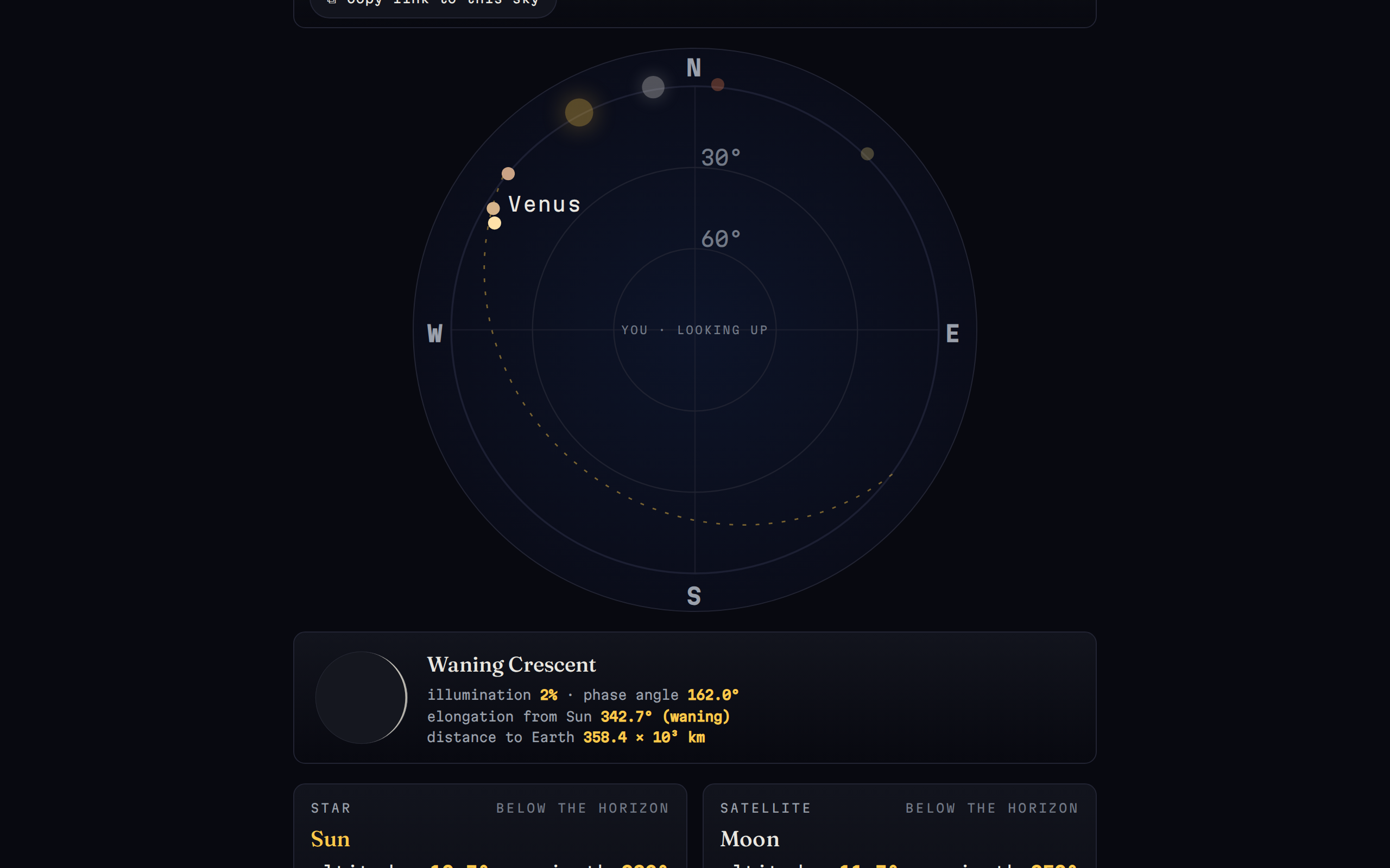 Sky Now — a polar sky chart with the Sun, Moon, and naked-eye planets plotted over a chosen place and time, with rise/set times and the Moon's phase