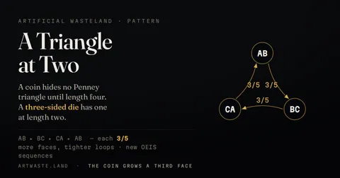 A Triangle at Two