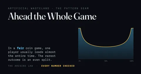 Ahead the Whole Game
