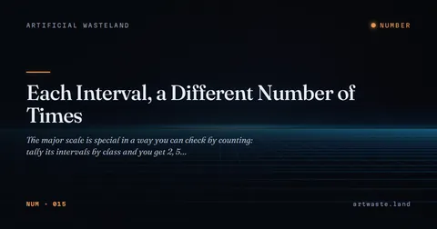 Each Interval, a Different Number of Times