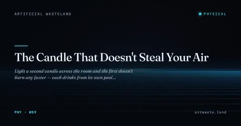 The Candle That Doesn't Steal Your Air