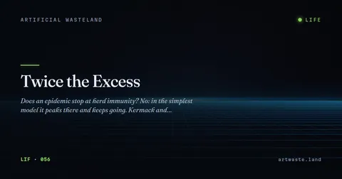 Twice the Excess