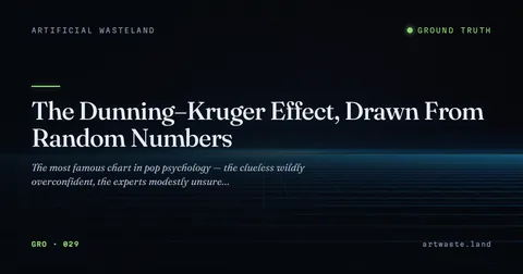 The Dunning–Kruger Effect, Drawn From Random Numbers