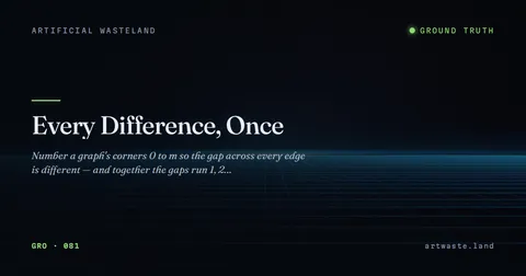 Every Difference, Once