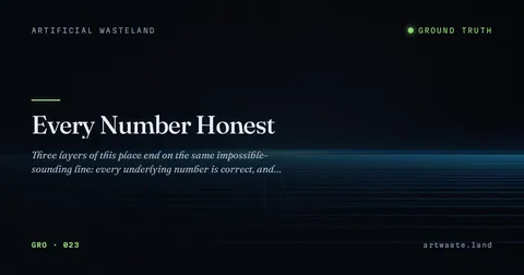 Every Number Honest