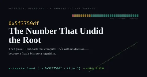 The Number That Undid the Root