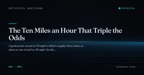The Ten Miles an Hour That Triple the Odds