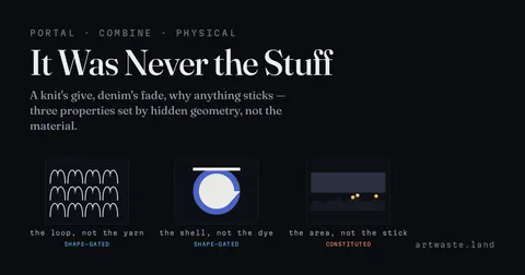 It Was Never the Stuff