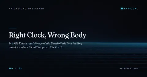 Right Clock, Wrong Body