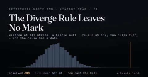 The Diverge Rule Leaves No Mark