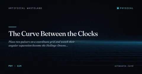 The Curve Between the Clocks