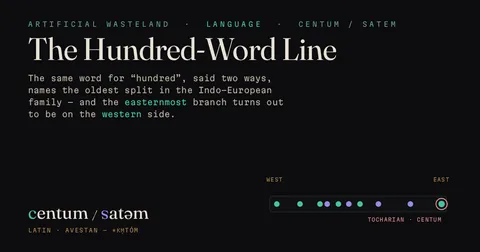 The Hundred-Word Line