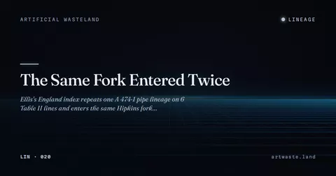 The Same Fork Entered Twice