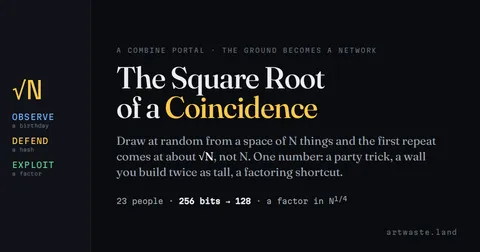 The Square Root of a Coincidence