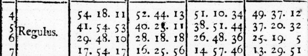 Regulus rows for April; the 15-hour entry on the 5th has an ink blot over the second minute digit, reading 40. 2?. 11