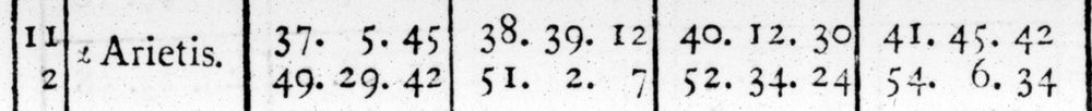 Two rows for alpha Arietis numbered 11 and 2