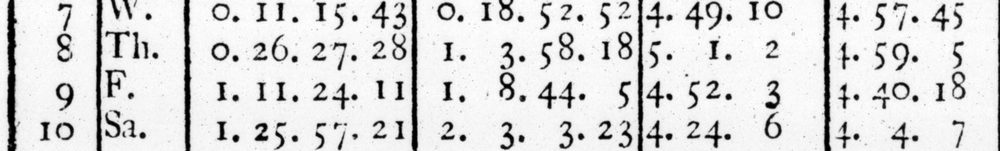 Moon's longitude rows for 7 to 10 October; the midnight value on the 9th reads 1. 8. 44. 5 with a gap before the 8