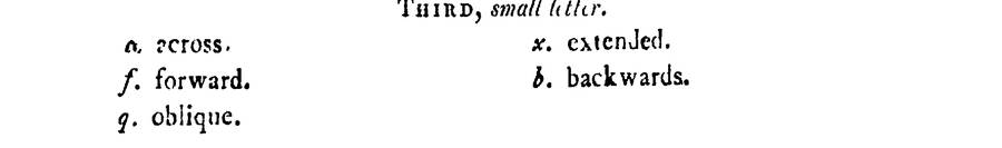 DLI and Commons scan, page 364: the same table, where the letter for across reads as a